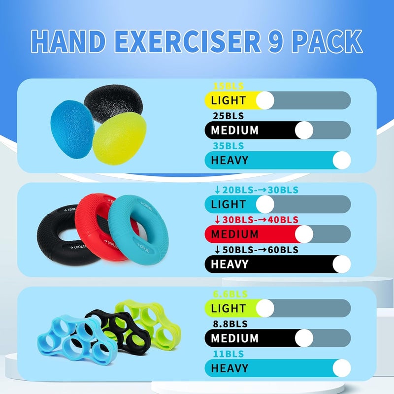 DICYWUDI Flex Therapy Bar and Grip Strength Trainers Set, Physical Therapy & Resistance Bar for Golfers Elbow,Tendinitis,Wrist,Forearms Pain, Improve Grip Strength and Relieve Pain - Image 2